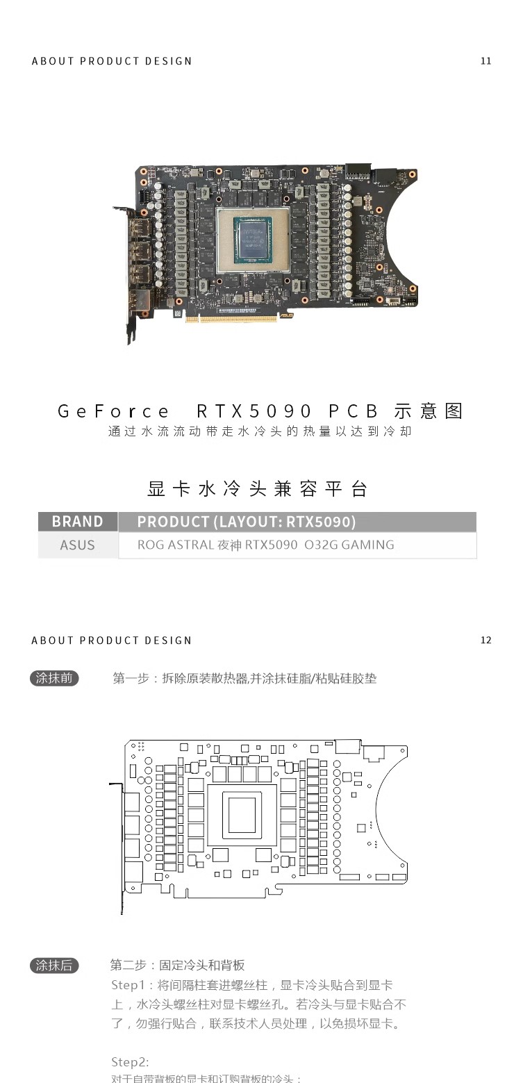 Bykski GPU-Block für ASUS ROG  – Pc Gaming Xịn Bewertung und Preis