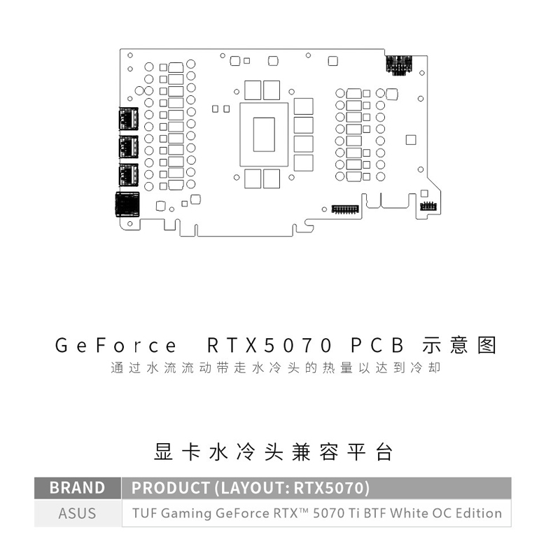 Bykski N-AS5070TIBTF-X /GPU-Wa – Pc Gaming Xịn Bewertung und Preis