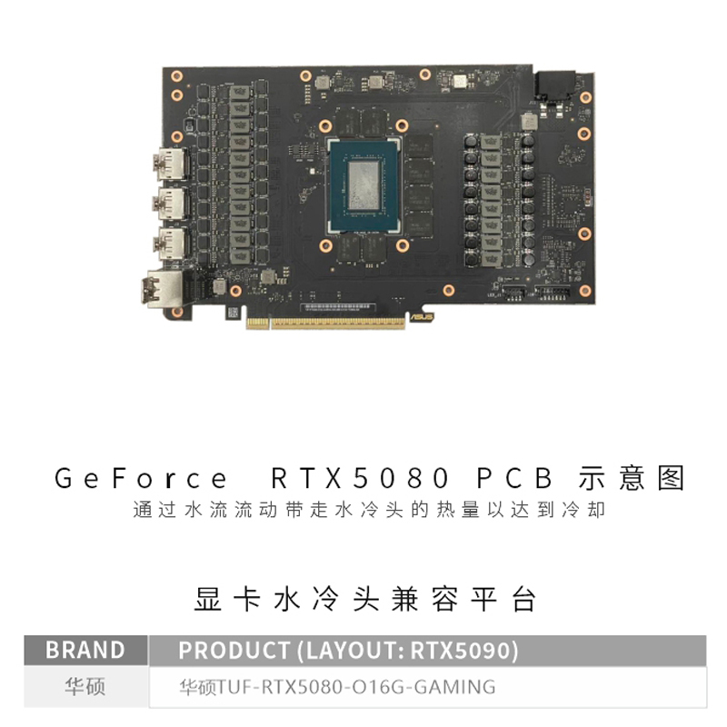 Bykski N-AS5080TUF-X GPU-Block – Pc Gaming Xịn Bewertung und Preis