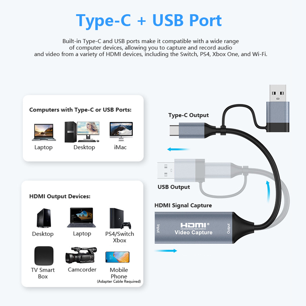 4K 2-in-1 USB 2.0 Videoaufnahm – Pc Gaming Game Bewertung und Preis