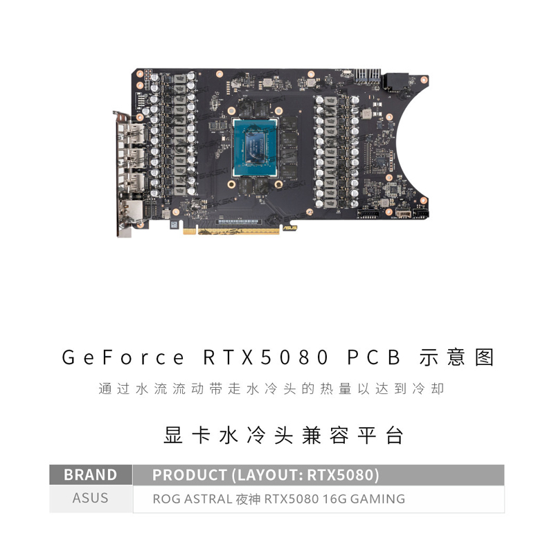 Bykski GPU-Wasserblock für ASU – Pc Gaming Xịn Bewertung und Preis