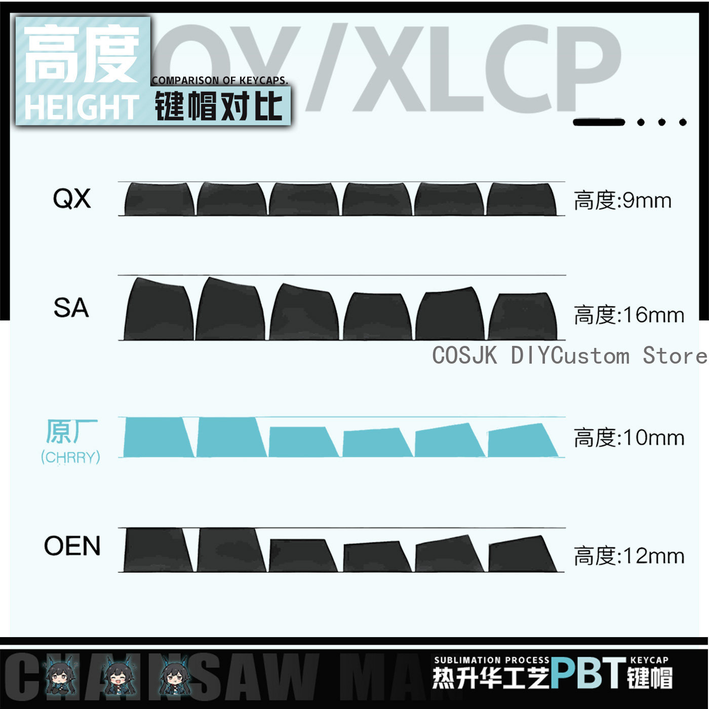 122 Tasten Anime Chen Qianyu A – Mechanical Keyboard Bewertung und Preis