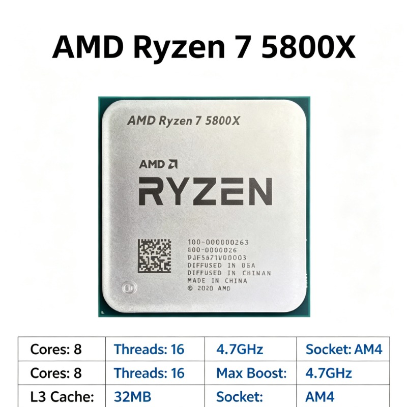 Professionelle Rendering-Works – Amd Cpu Ryzen 7 Bewertung und Preis
