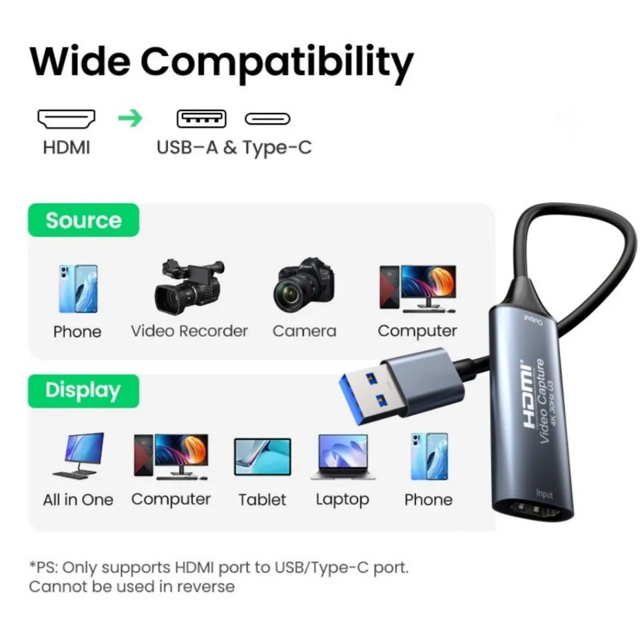 USB-C 2.0/3.0 HDMI-Videoaufnah – Pc Gaming Game Bewertung und Preis