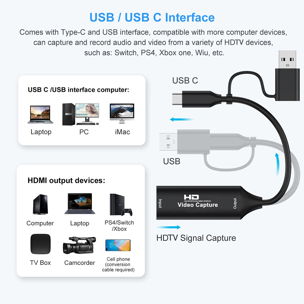 4K HDMI-kompatibel USB Video C – Pc Gaming Game Bewertung und Preis